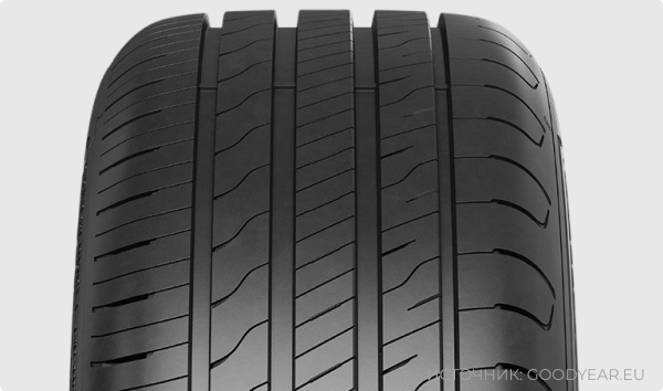 GoodYear EfficientGrip 2 SUV